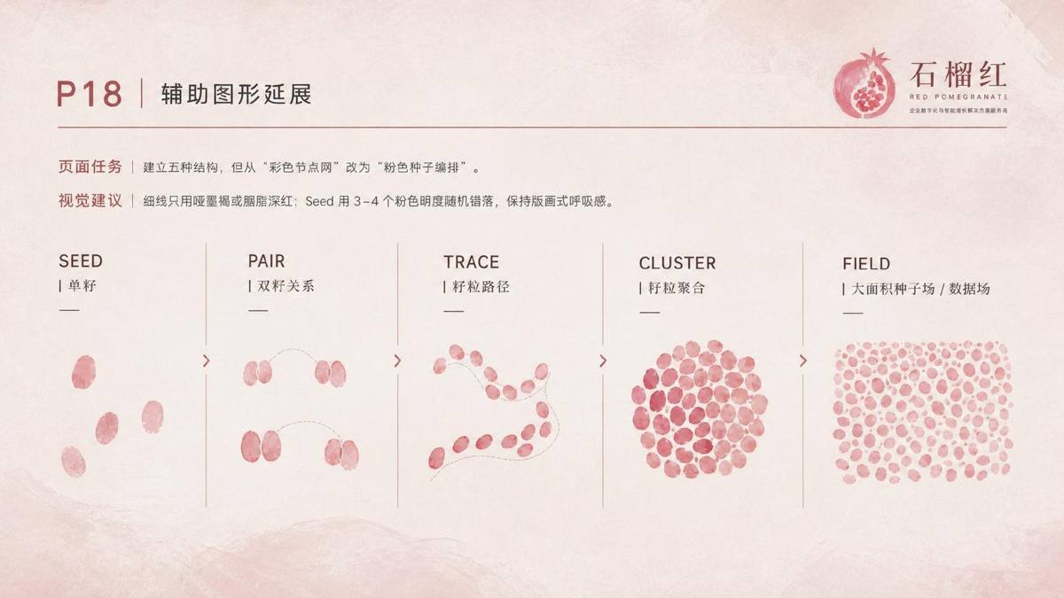 石榴红辅助图形延展