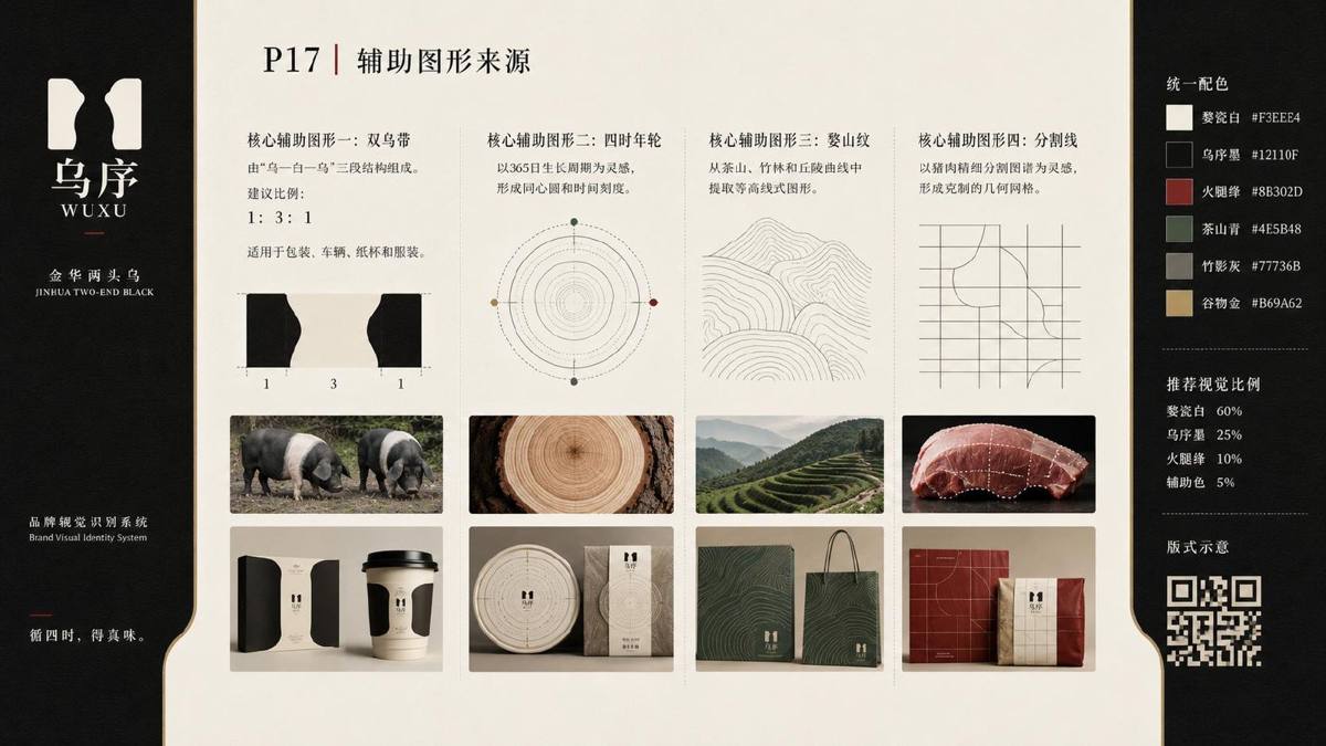 乌序辅助图形来源